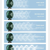 Ventilatore Pocket Breeze - Il tuo fresco ovunque