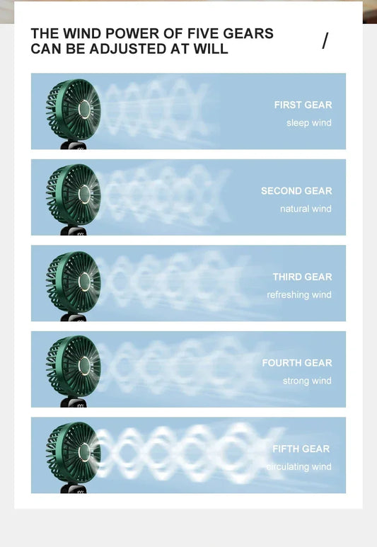 Ventilatore Pocket Breeze - Il tuo fresco ovunque